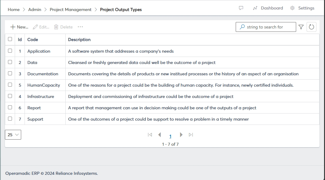 Project Output types