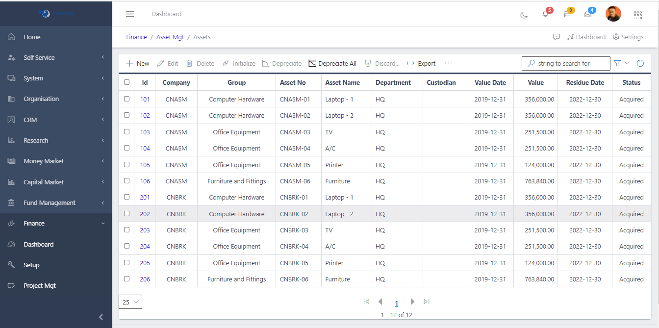 Asset Register list view