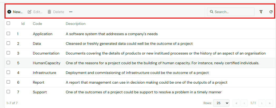 Project Output types