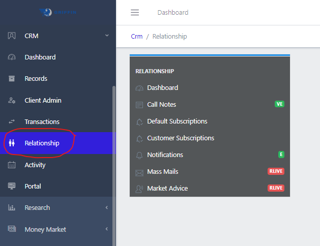 Relationship dashboard