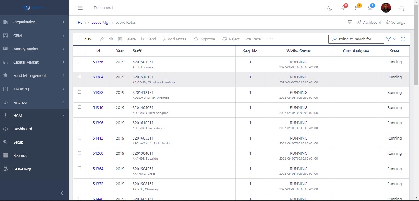 Fig 3 Staff List