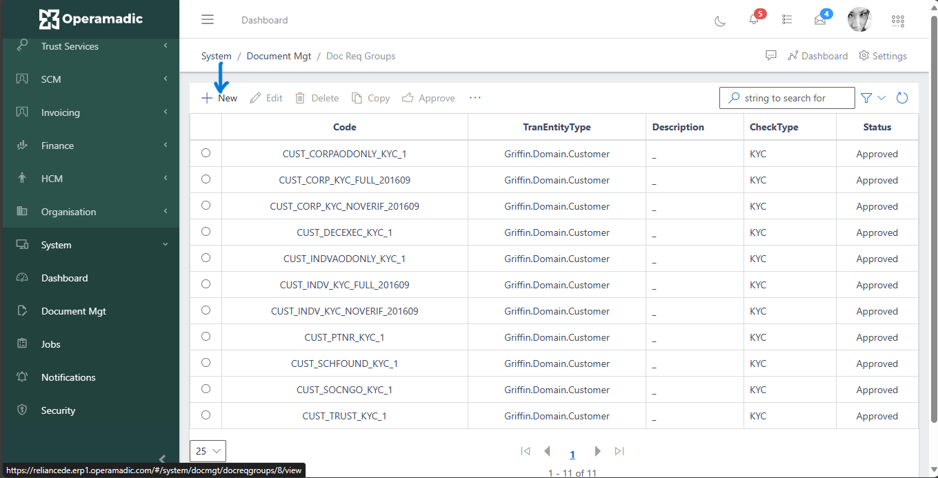 Document Requirement Groups New
