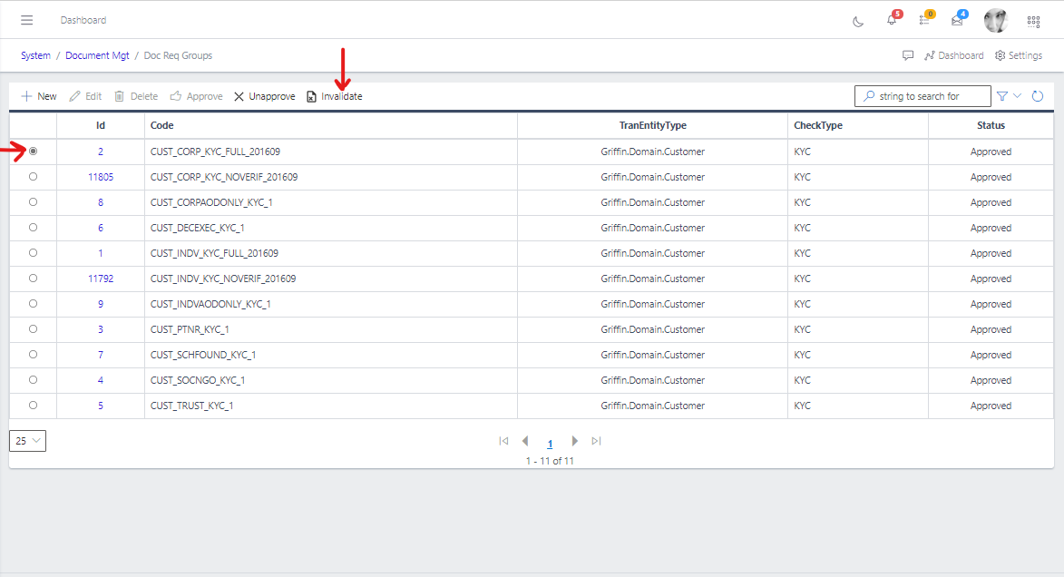Document Requirement Groups Invalid
