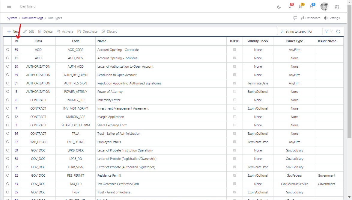Document Types View