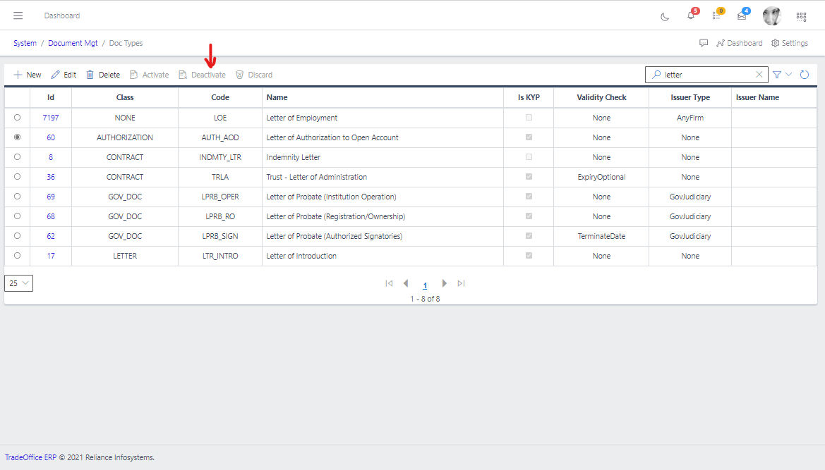 Document Types Deactivate