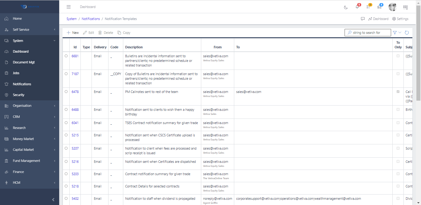 Notification Template List