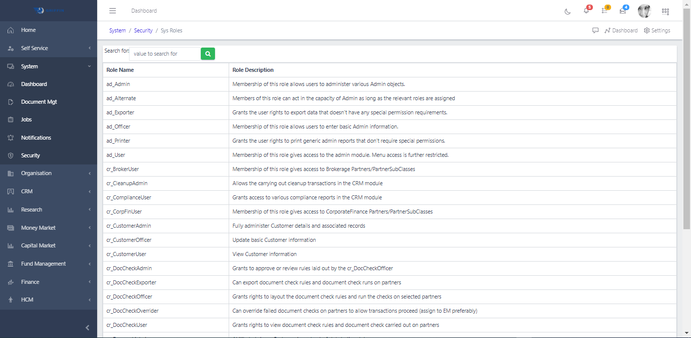 System Roles List