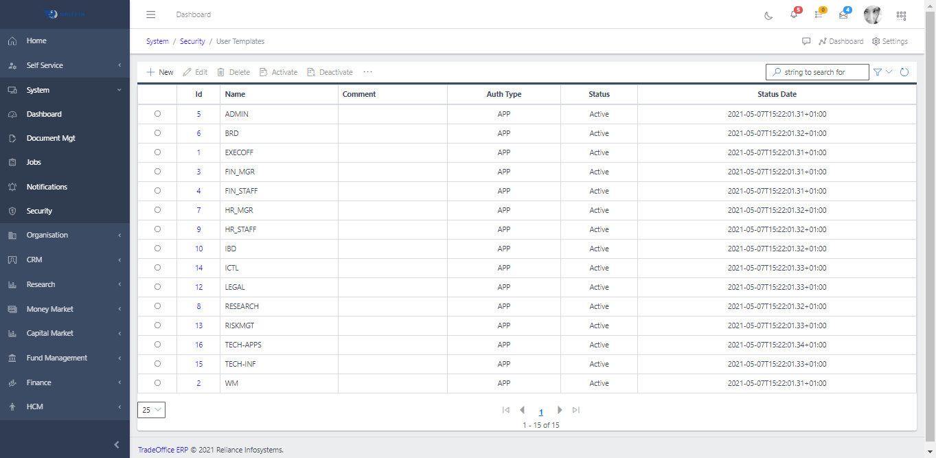 User Template List