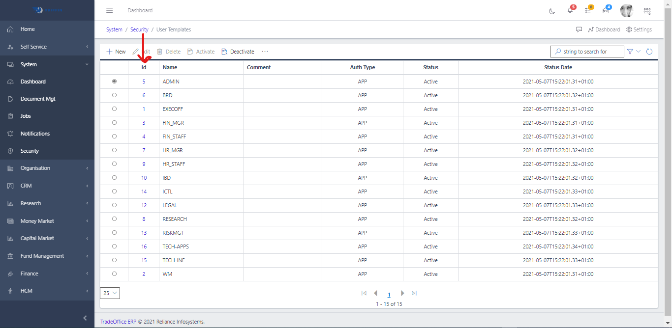 User Template View